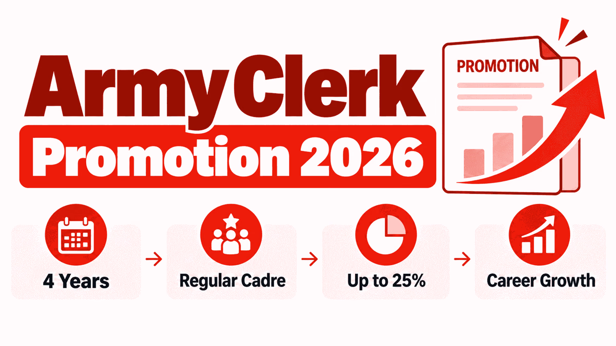 Army Clerk Promotion